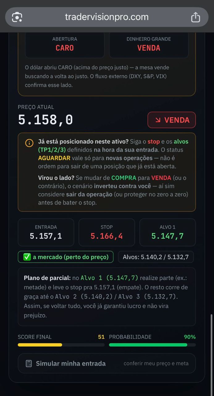 Mini Dólar (WDO) — leitura de VENDA com alvos e score